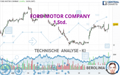 FORD MOTOR COMPANY - 1 Std.