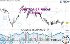 QUESTFOR GR-PRICAF - Journalier