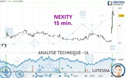 NEXITY - 15 min.