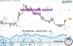 SMARTPHOTO GROUP - Daily