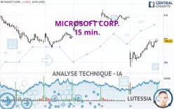 MICROSOFT CORP. - 15 min.