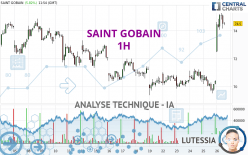 SAINT GOBAIN - 1H