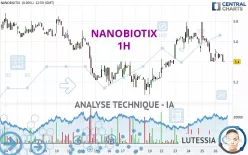 NANOBIOTIX - 1H