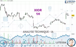 XIOR - 1H