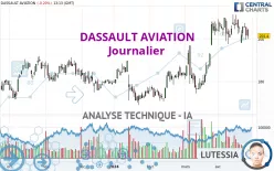 DASSAULT AVIATION - Journalier