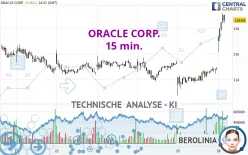 ORACLE CORP. - 15 min.