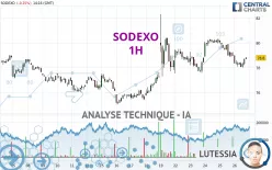 SODEXO - 1H