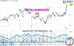 TOTALENERGIES - 1H