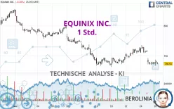 EQUINIX INC. - 1 Std.