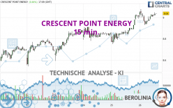 CRESCENT POINT ENERGY - 15 min.