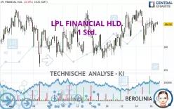 LPL FINANCIAL HLD. - 1 Std.