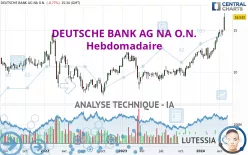 DEUTSCHE BANK AG NA O.N. - Hebdomadaire