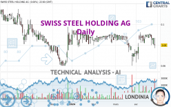 SWISS STEEL HOLDING AG1 - Giornaliero