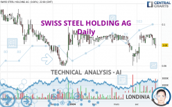 SWISS STEEL HOLDING AG1 - Daily