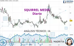 SQUIRREL MEDIA - Diario