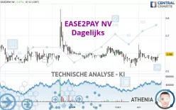 EASE2PAY NV - Dagelijks