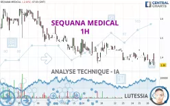 SEQUANA MEDICAL - 1H