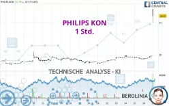 PHILIPS KON - 1 Std.