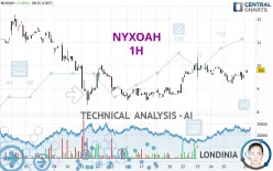 NYXOAH - 1H