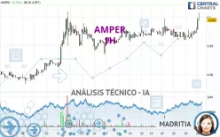 AMPER - 1H