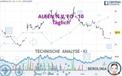 ALFEN N.V. EO -.10 - Täglich