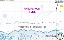 PHILIPS KON - 1 Std.