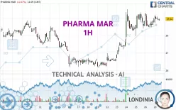 PHARMA MAR - 1H