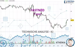 FASTNED - 1 uur