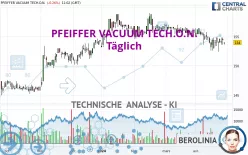 PFEIFFER VACUUM TECH.O.N. - Täglich