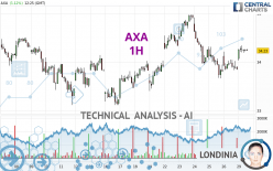 AXA - 1H