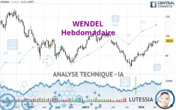 WENDEL - Hebdomadaire