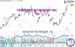 FREEPORT-MCMORAN INC. - 1H