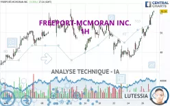 FREEPORT-MCMORAN INC. - 1H