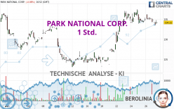 PARK NATIONAL CORP. - 1 Std.