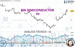 ON SEMICONDUCTOR - 1H