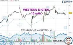 WESTERN DIGITAL - 15 min.