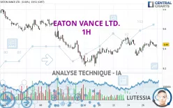 EATON VANCE LTD. - 1H