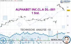 ALPHABET INC.CL.A DL-.001 - 1 Std.