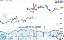 LOREAL - 1H