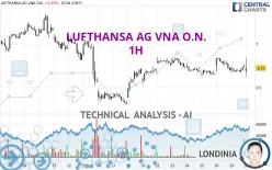 LUFTHANSA AG VNA O.N. - 1H