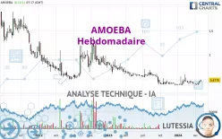 AMOEBA - Hebdomadaire