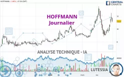 HOFFMANN - Journalier