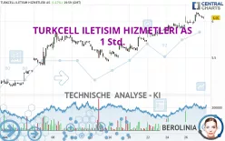 TURKCELL ILETISIM HIZMETLERI AS - 1 Std.