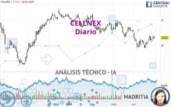 CELLNEX - Diario