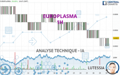 EUROPLASMA - 1H