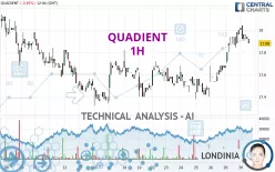 QUADIENT - 1H