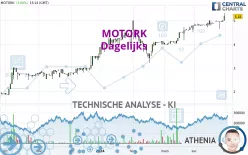 MOTORK - Journalier