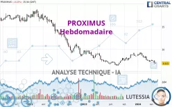 PROXIMUS - Hebdomadaire