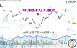 PRUDENTIAL PUBLIC - 1H