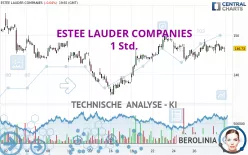 ESTEE LAUDER COMPANIES - 1 Std.